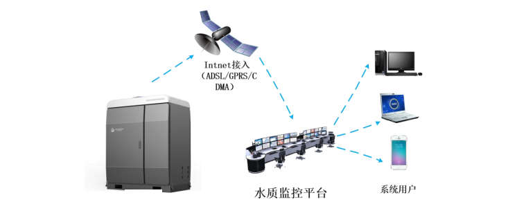 东升国际官网-钻营健全,你我一路成长